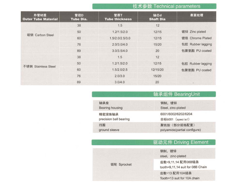 钢制单排辊筒2.png