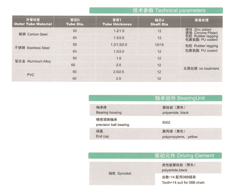 塑钢链轮积放式辊筒2.png