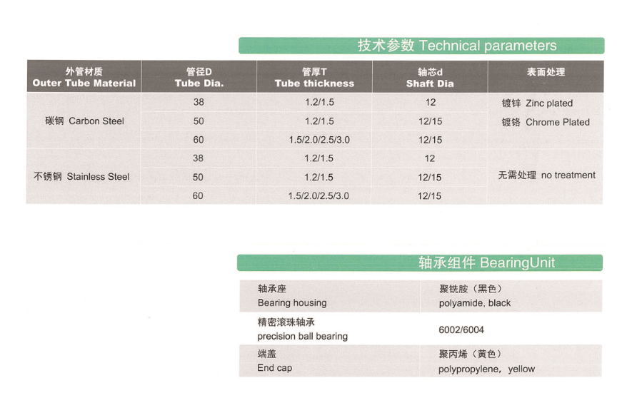 塑座双槽O型辊筒2.png