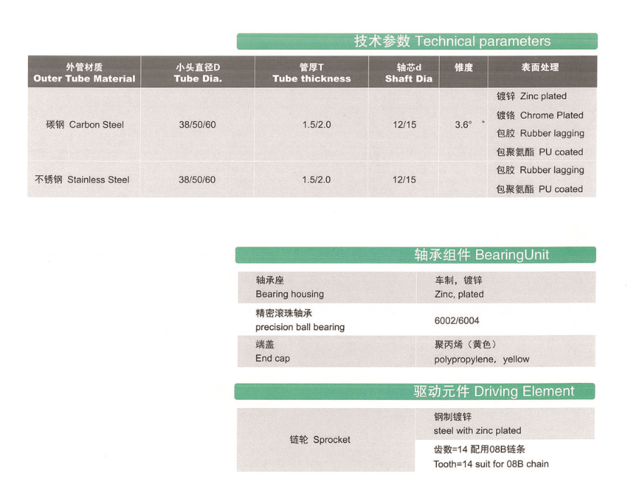 钢制双链锥型辊筒2.png