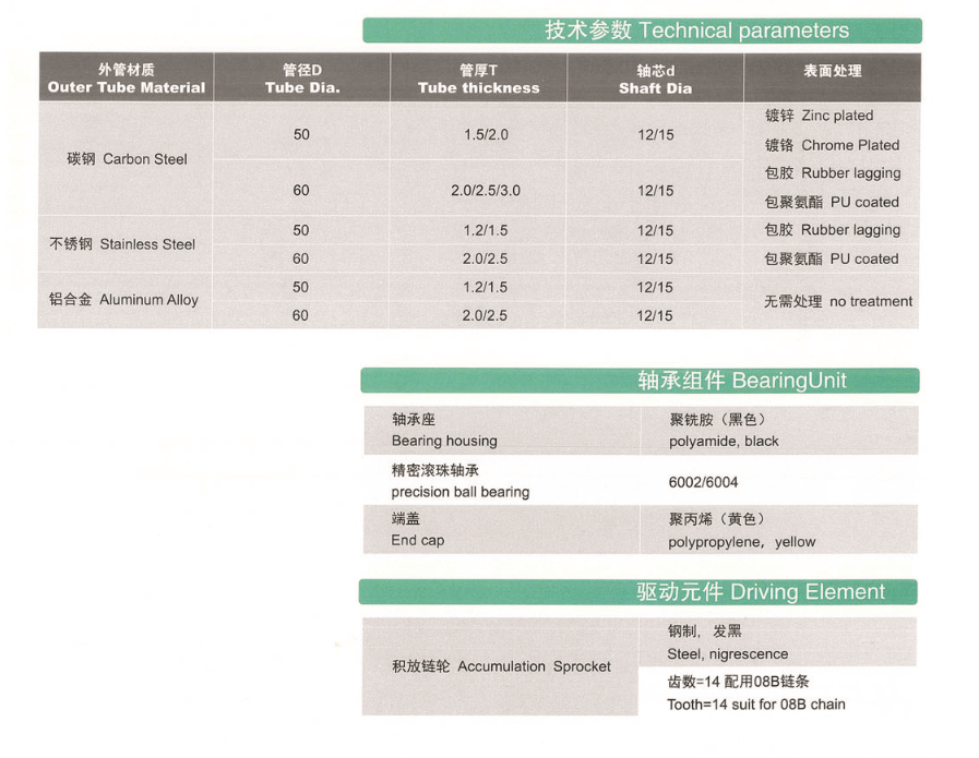 钢制链轮积放式辊筒2.png