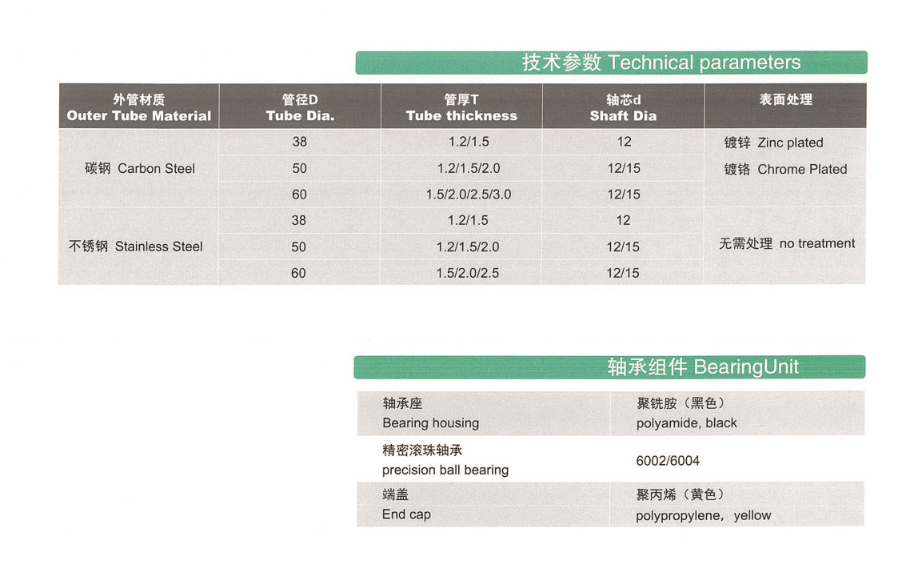 塑座单槽O型辊筒2.png