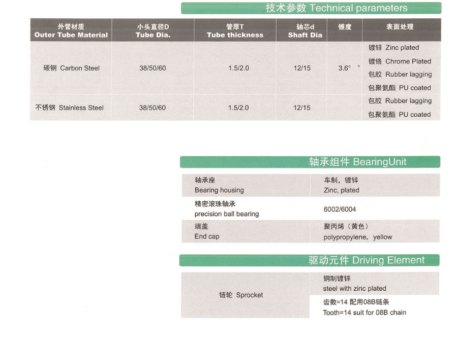 钢质双链锥型辊筒2.png